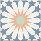 Picture of Capri Azul Decorative Tiles