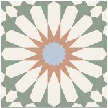 Picture of Capri Mint Decorative Tiles