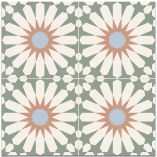 Picture of Capri Mint Decorative Tiles